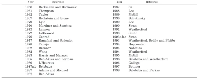 TABLE III