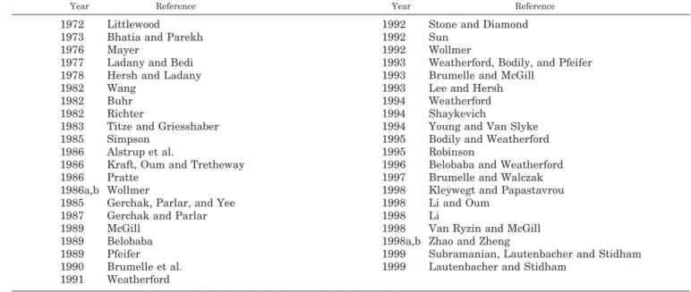 TABLE VI