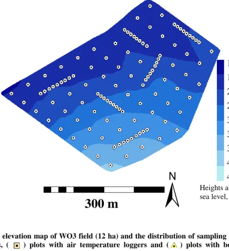 Figure 2.4: The elevation map of WO3 field (12 ha) and the distribution of sampling points (   ) plots  without  loggers,  (        )  plots  with  air  temperature  loggers  and  (      )  plots  with  both  soil  and  air  temperature loggers