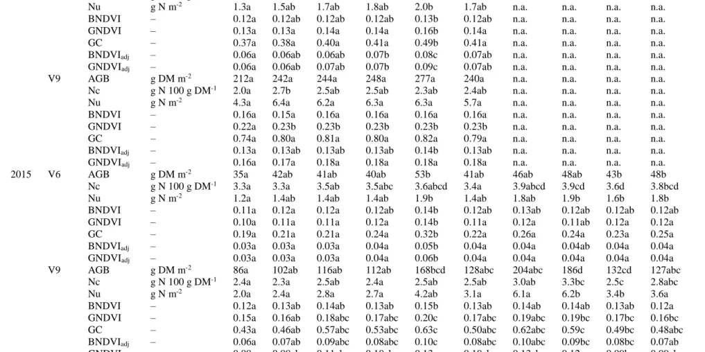 Table Click here to download Table Tables.docx 
