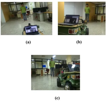 Fig. 5.1: (a) initially target person captured image. 