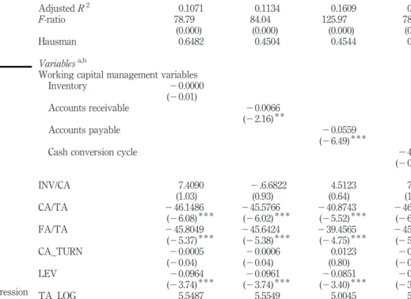Table IV.
