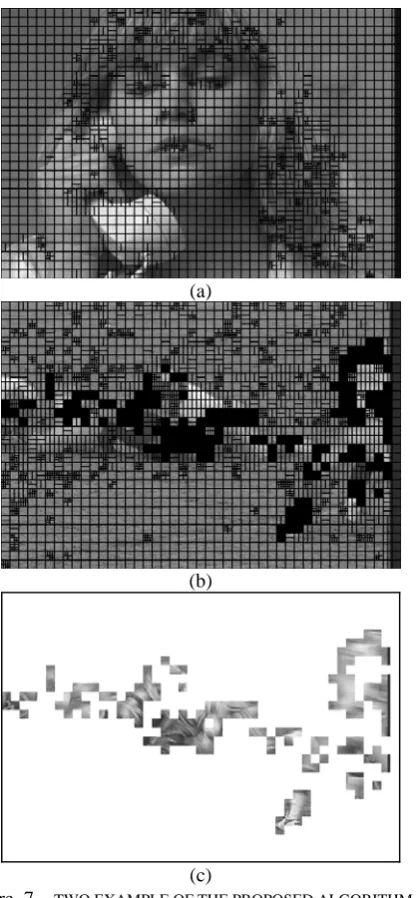 Figure. 7－TWO EXAMPLE OF THE PROPOSED ALGORITHM ON VIDEO FRAMES SELECTED FROM “SUSIE” AND “FOOTBALL” SEQUENCES