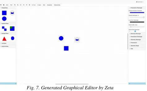 Figure 8). Possible use cases include the development custom editors or model-driven generators that obtain model data directly from Zeta servers