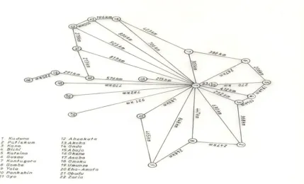 Fig. 1. The Geographic representation of the proposed Network based on distance 