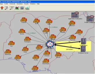 Fig. 3. Bichi LAN connected to a router. 