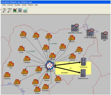 Fig. 7. Global Network Delay for the Three Scenarios 