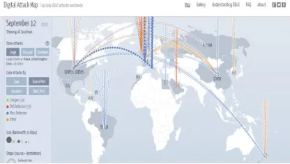 Fig. 2.  Top daily DDoS attacks worldwide [ http://www.digitalattackmap.com] 