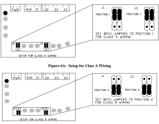 Figure 6D:  Power Limited For Supervised Class B Wiring.  