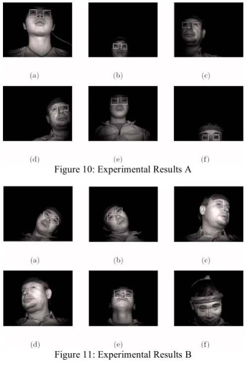Figure 10: Experimental Results A 
