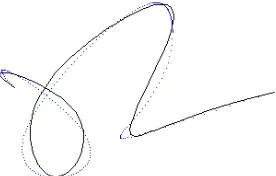 Fig. 1: A B-spline approximation to the test data. 