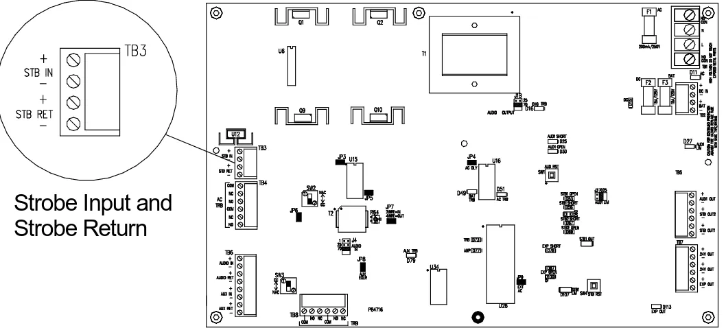 Figure 4-6 Strobe Input Connections (SPB-80/4) 