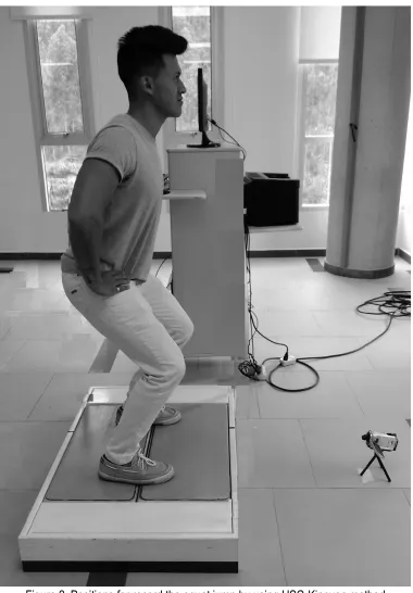 Figure 2. Positions for record the squat jump by using HSC-Kinovea method 