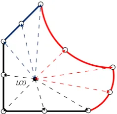 Figure 1.  Ability of suggested technique in modelling of arbitrary shape domains without meshing or suset division 
