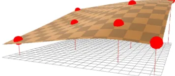 Fig. 6. Result of image registration using SURF 