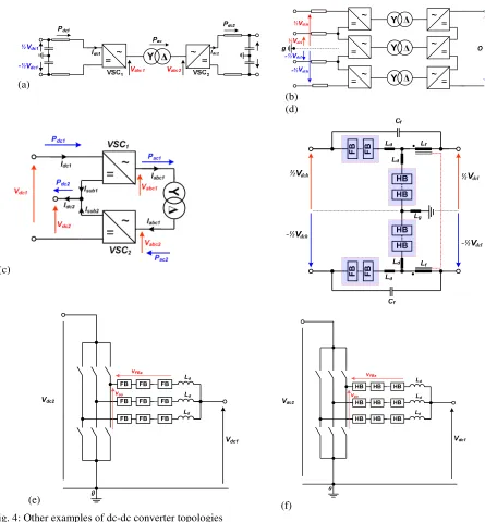 Fig. 4: Other examples of dc-dc converter topologies  