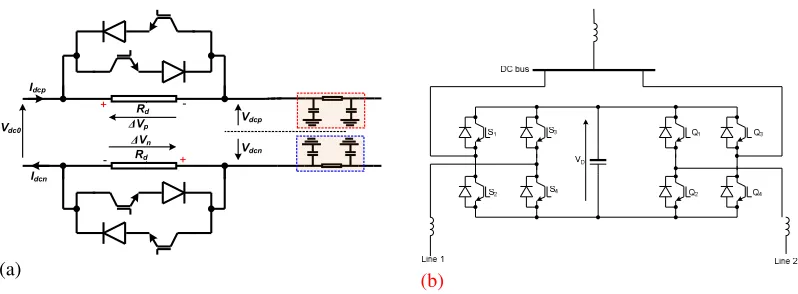 Fig. 5(a) show a dc power controller that uses a 