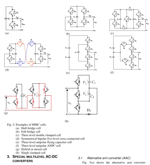 Fig. 2: Examples of MMC cells. 