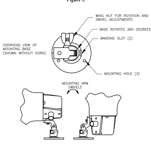 Figure 2.  