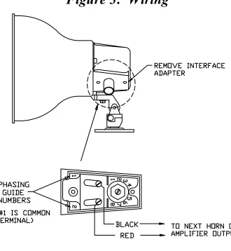 Figure 3:  Wiring 