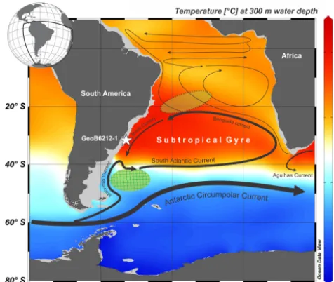 Figure 1. Schematic representation of the large-scale circulationof South Atlantic Central Water (SACW) (Stramma and England,1999)
