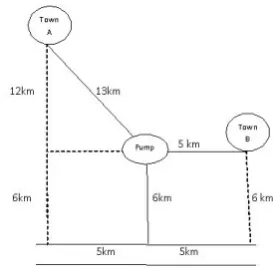 Figure 3.  The student diagram from the forum posting 