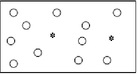 Fig. 2.  A Wireless Sensor Network contains sensor and beacon/anchor nodes. Sensor nodes are represented by circles and beacon/anchor nodes are represented by "*" symbol