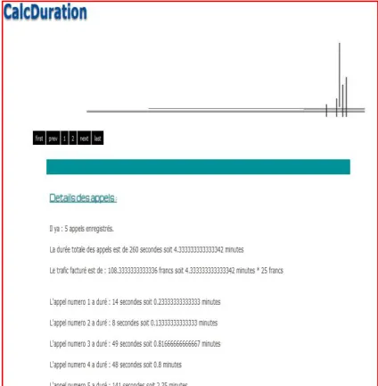 Fig. 4. Results 