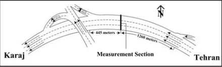 Figure 2. Measurement section in Tehran-Karaj freeway