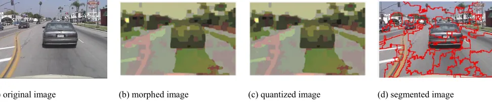 Fig. 4. The step results of segmentation process over one image from Caltech101database  