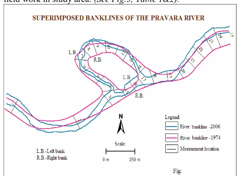 Fig. 3: River Channel shifting near Dhandarfal village in Sangamner Tahsil. 