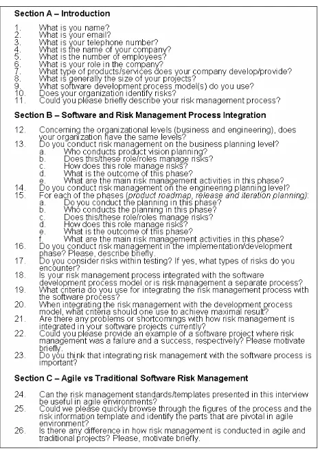 Figure 1. Our questionnaire   our study. Section II.A lists and describes the research steps