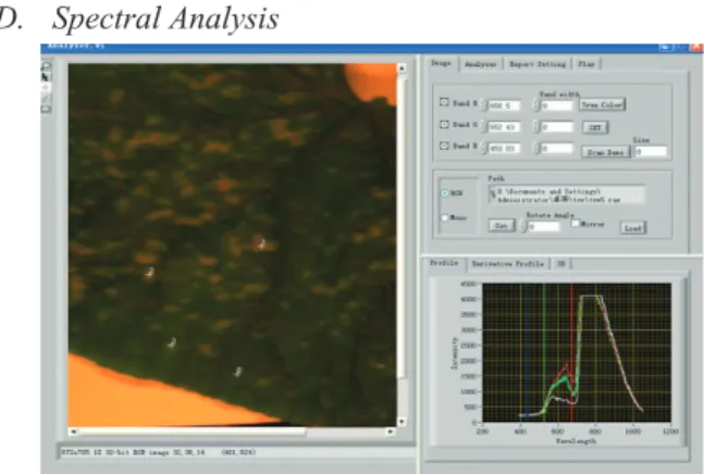 Figure 3.   GUI for hyperspectral image acquisition and analysis 