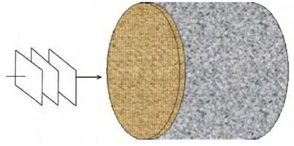 Figure 2.2: The example of multilayer made up of a downstream porous media and 
