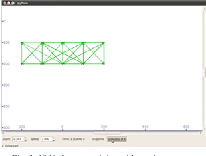 Fig. 3. 10 Nodes transmitting with maximum power (Default scheme) 