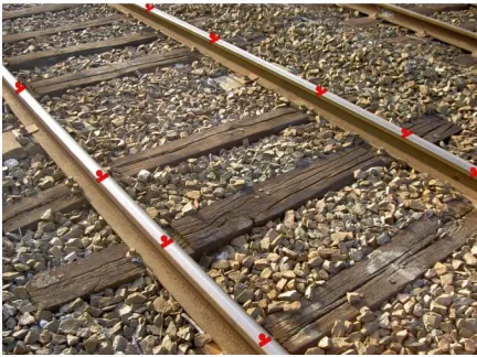 Fig. 5. Linear WSN on a railway 