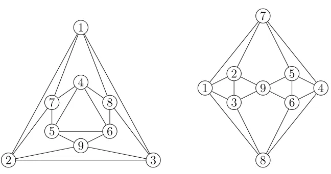Figure 4: The 39 connected graphs on 7 vertices with representation number 3