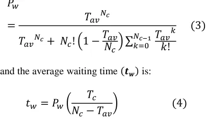 Fig. 1, it can be deduced that as the number of channels increases, the probability that a user is denied access to the network in terms of call drop is 