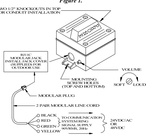 Table 5:  Input Voltage and Tone Selections 