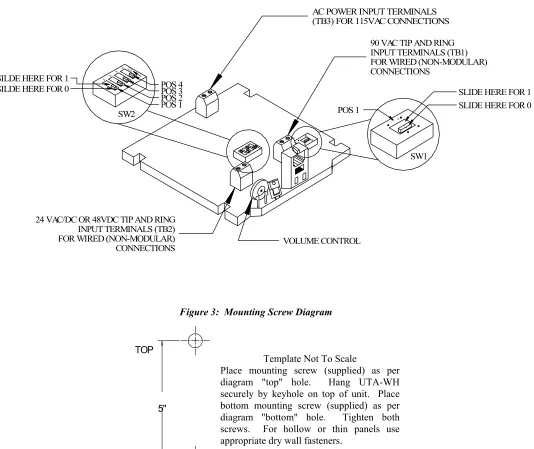 Figure 2.  