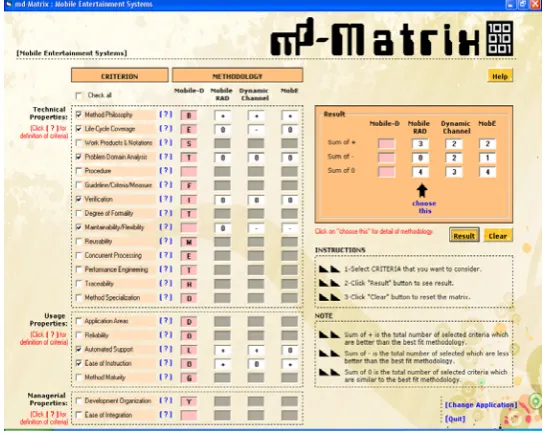 Fig. 4: The screen displays result of decision matrix  based on the selected criteria 