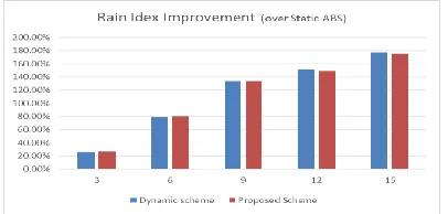 Figure 16.  