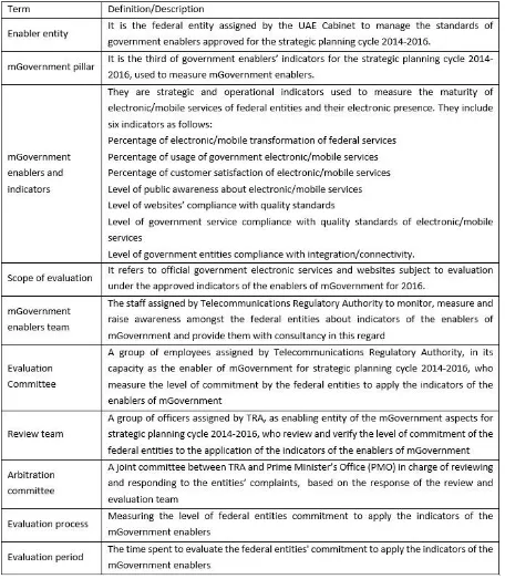 Table 2: “Defines of the most important terms used in assessing the indicators of the enablers of the m-Government.” (UEA Official petrol, 2018)