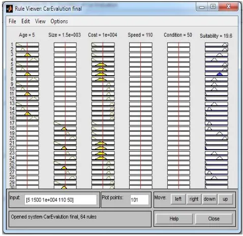Fig. 20. Show rule viewer 