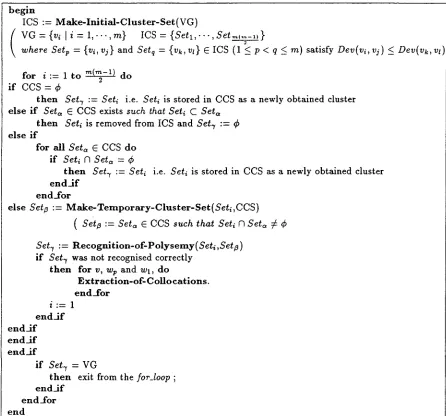 Figure 3: Flow of the algorithm 