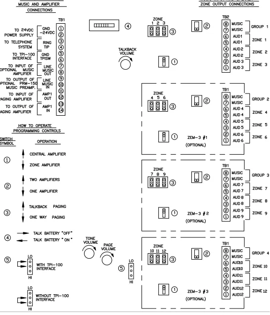 FIGURE 11 INSTALLATION, PROGRAMMING AND VOLUME ADJUSTMENT DIAGRAM 