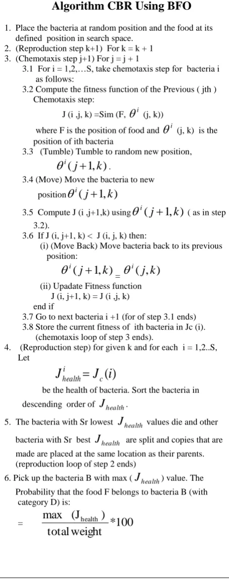 Fig 1:- Proposed algorithm for integration of BFO with CBR  
