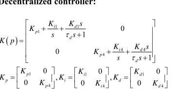 Table 1 Comparisons of the stability margins obtained from the controllers in Example 2