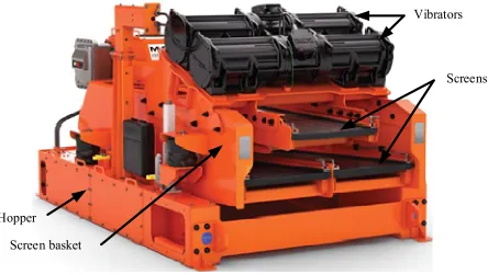 Figure 2-2: M-I SWACO MD-2 dual-deck shale shaker [21]. 