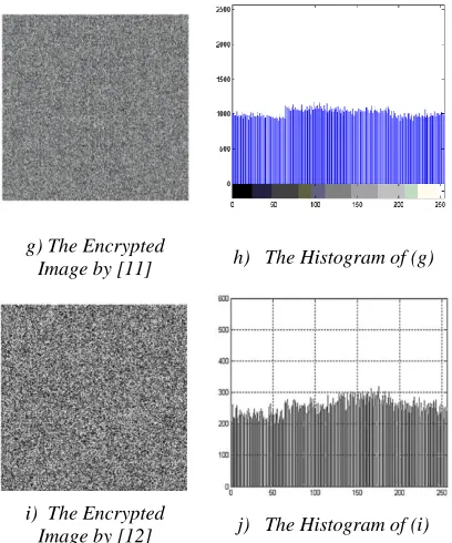 Table 2: Comparison of Entropies 